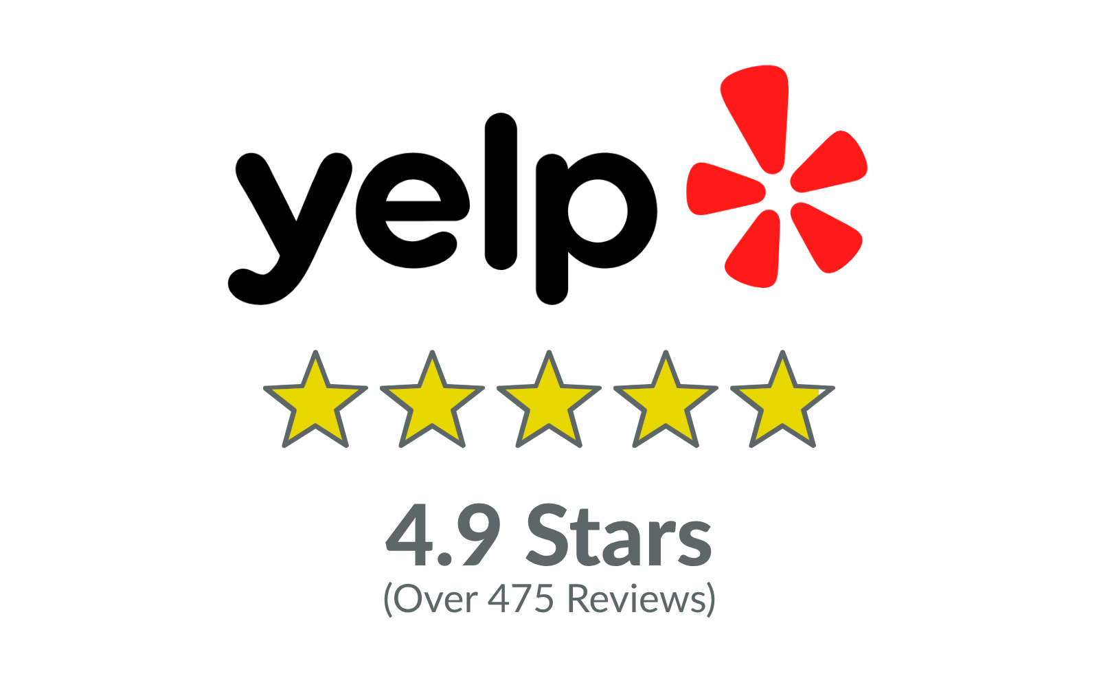 Yelp Reviews